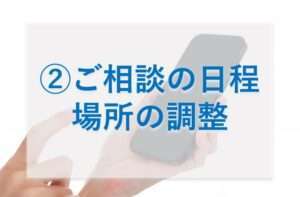 ２日程場所の調整